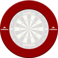 Protection murale Mission Pro Heavy Duty rouge