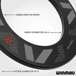 Protection murale Winmau Blade X
