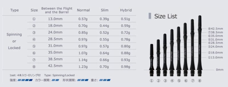 Tiges Cosmo Darts - Fit Shaft Gear Slim Locked 4 - 28,5 mm - Noir - vue secondaire