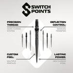Pointes Winmau Switch Point Smooth noir 30 mm – points forts du système