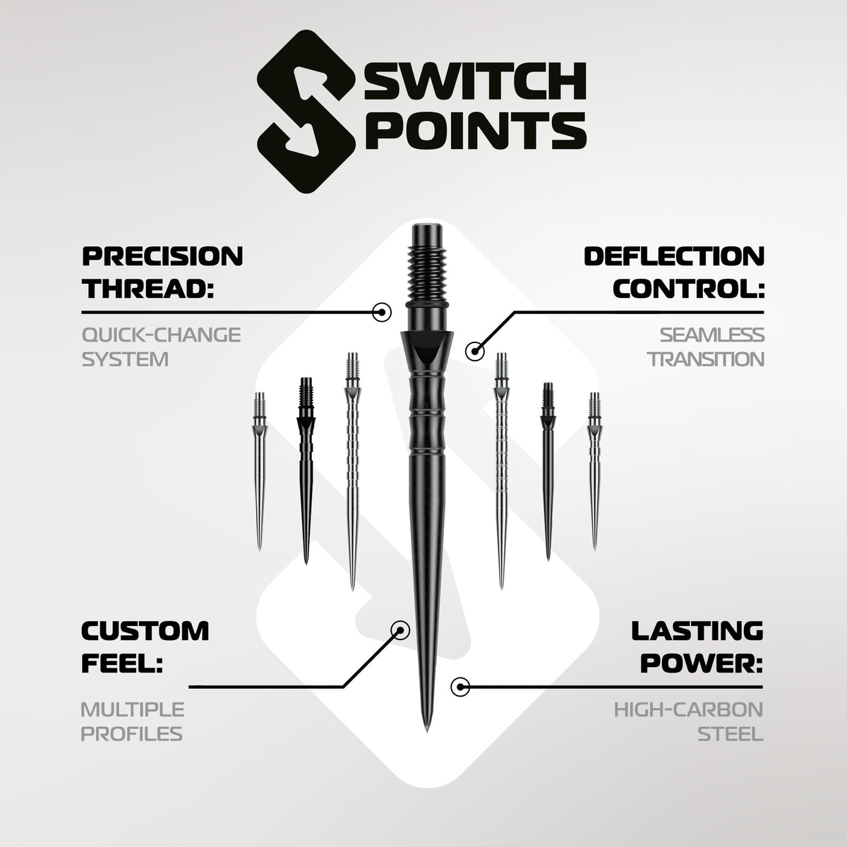 Pointes Winmau Switch Point Smooth noir 30 mm – points forts du système